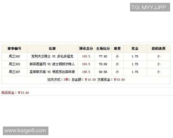 篮球彩票震动与银河对决的精彩分析与预测